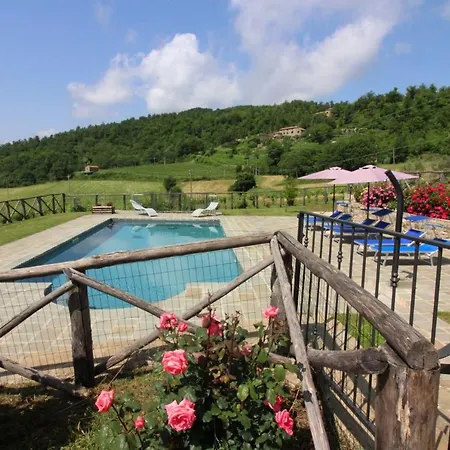 Willa Volterrano Sleeps 7 Pool Wifi